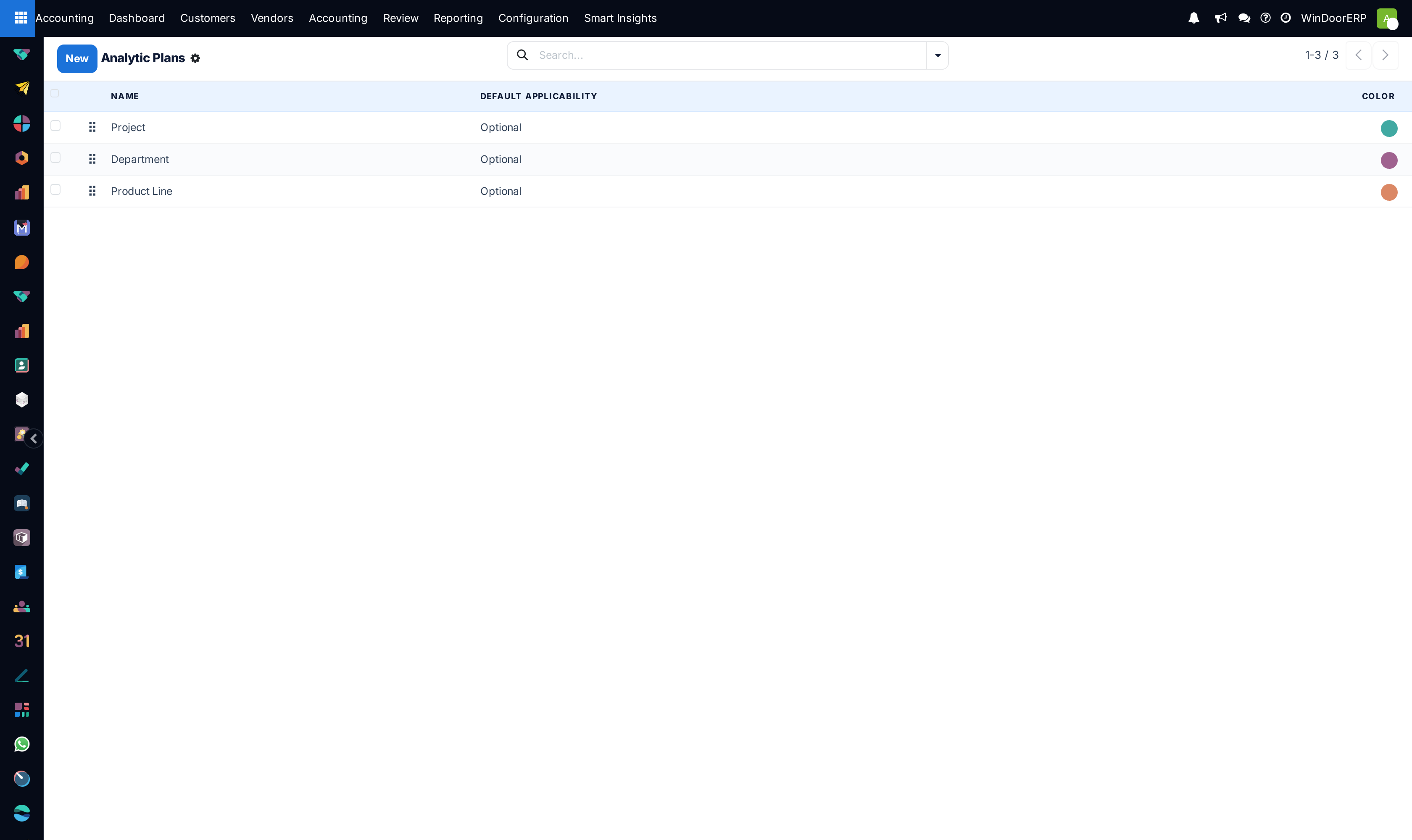 The analytic plans list with per-plan default applicability and colour
