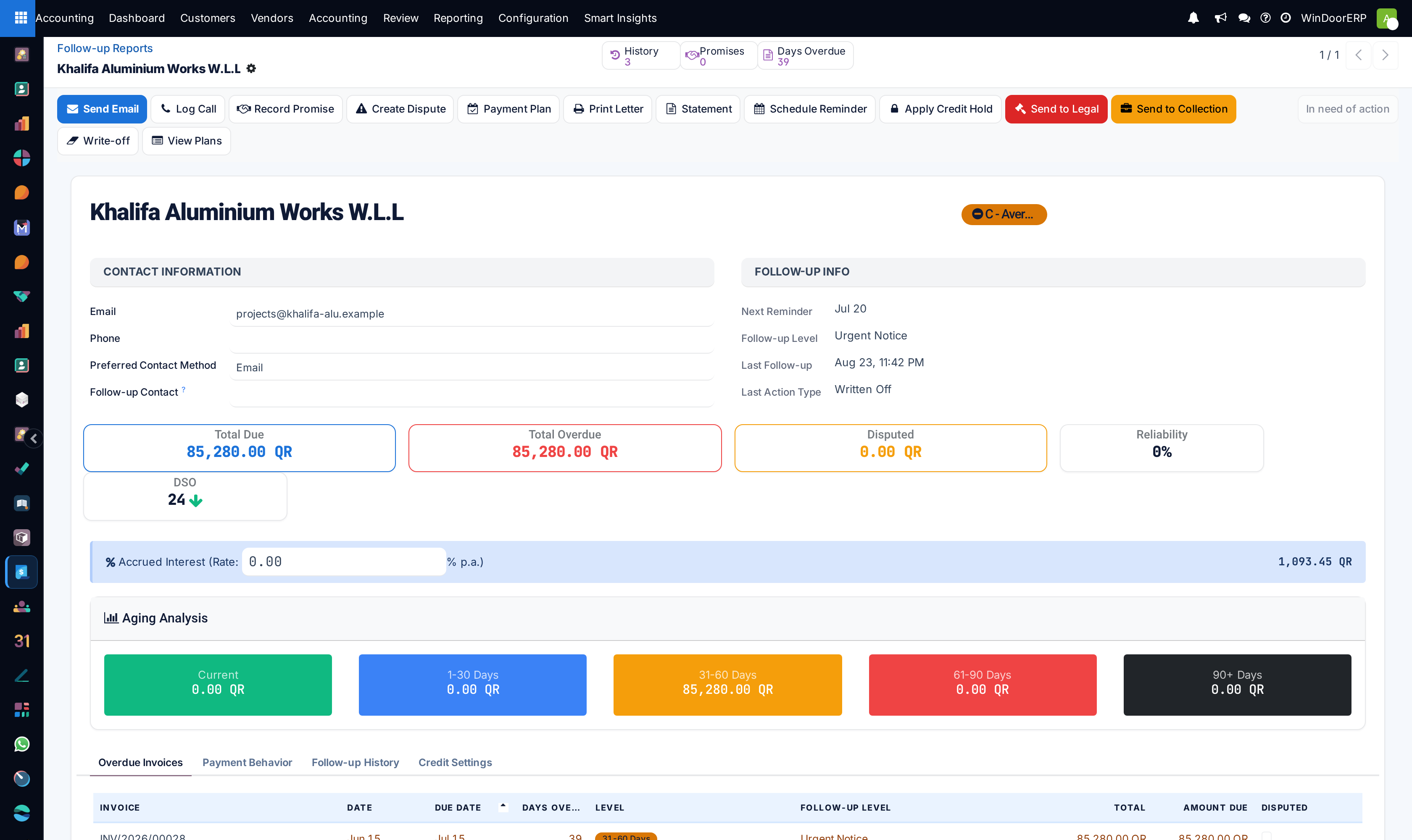 A customer's follow-up report: action buttons across the header, risk grade, due and overdue tiles, aging buckets, and the overdue invoice list