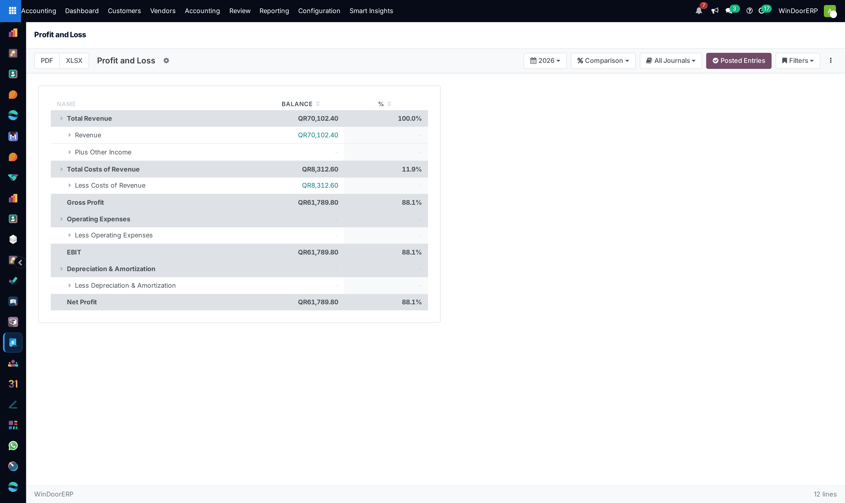 The Profit and Loss report: expandable sections from Total Revenue to Net Profit, with date, comparison, journal and posted-entries controls in the toolbar