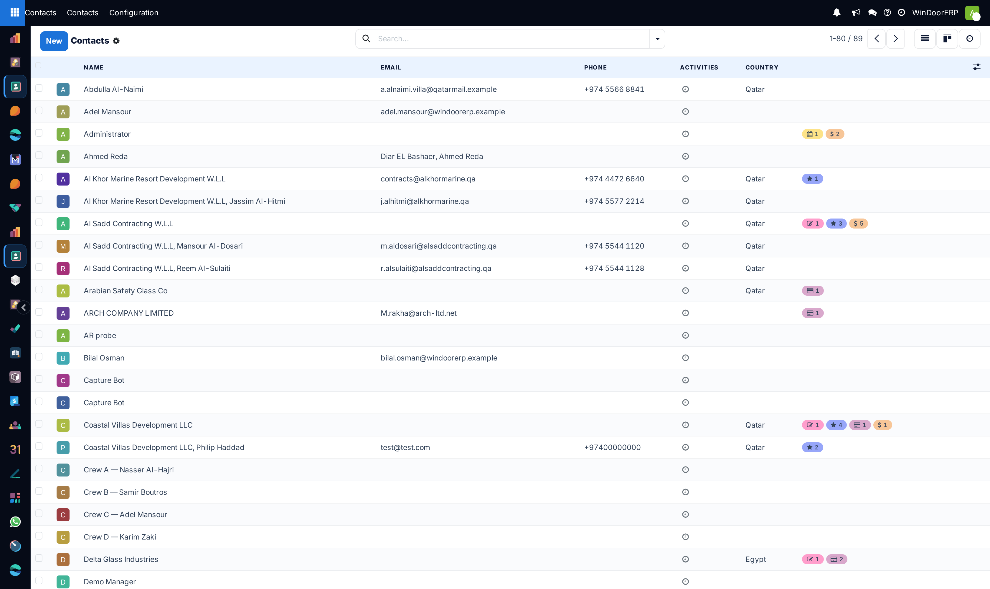 The Contacts list showing company names, cities, emails and phone numbers