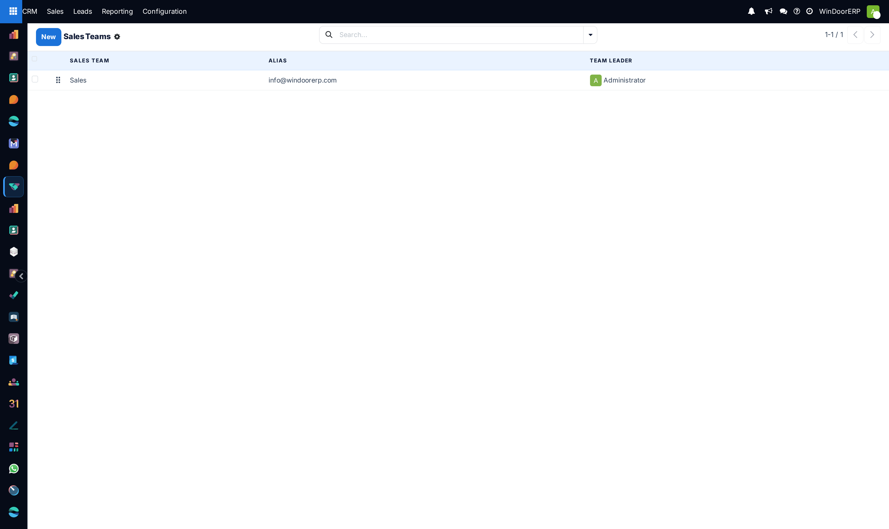 The sales teams list