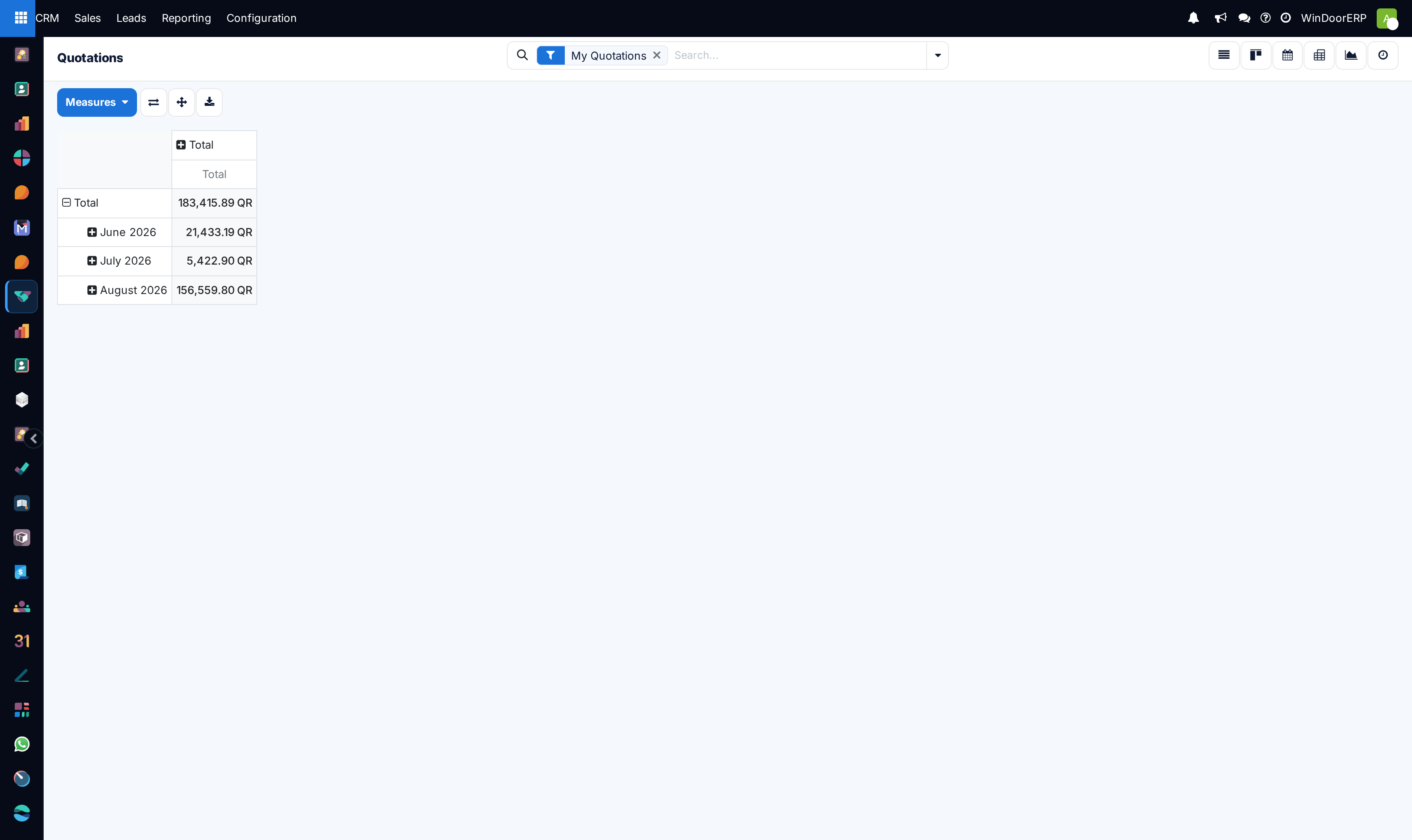 The My Quotations pivot: months down the side, a single Total measure, and the Measures, flip, expand and download buttons above it
