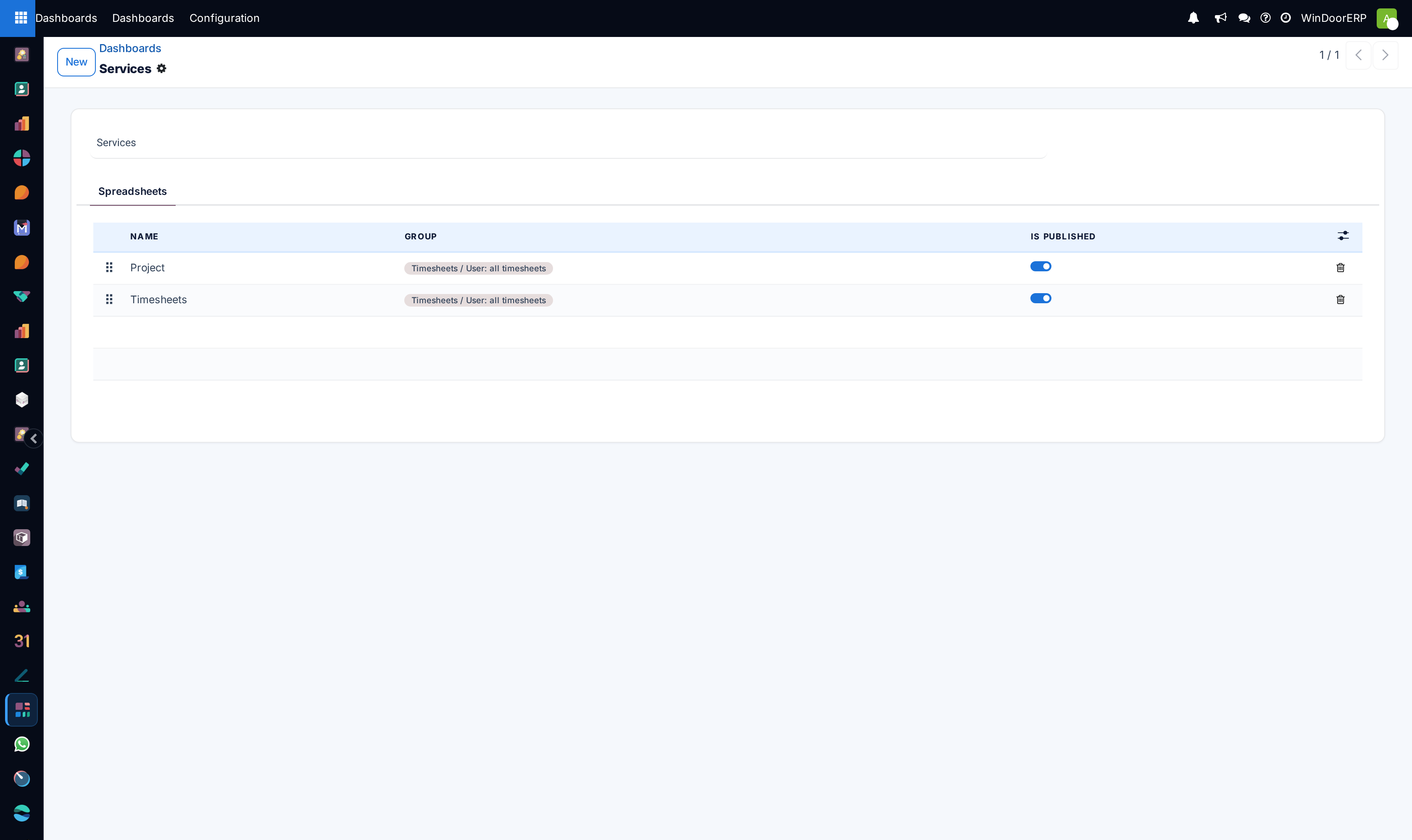 A dashboard section in Configuration: the embedded board list with access group and the Is Published toggle — no option to add a new board