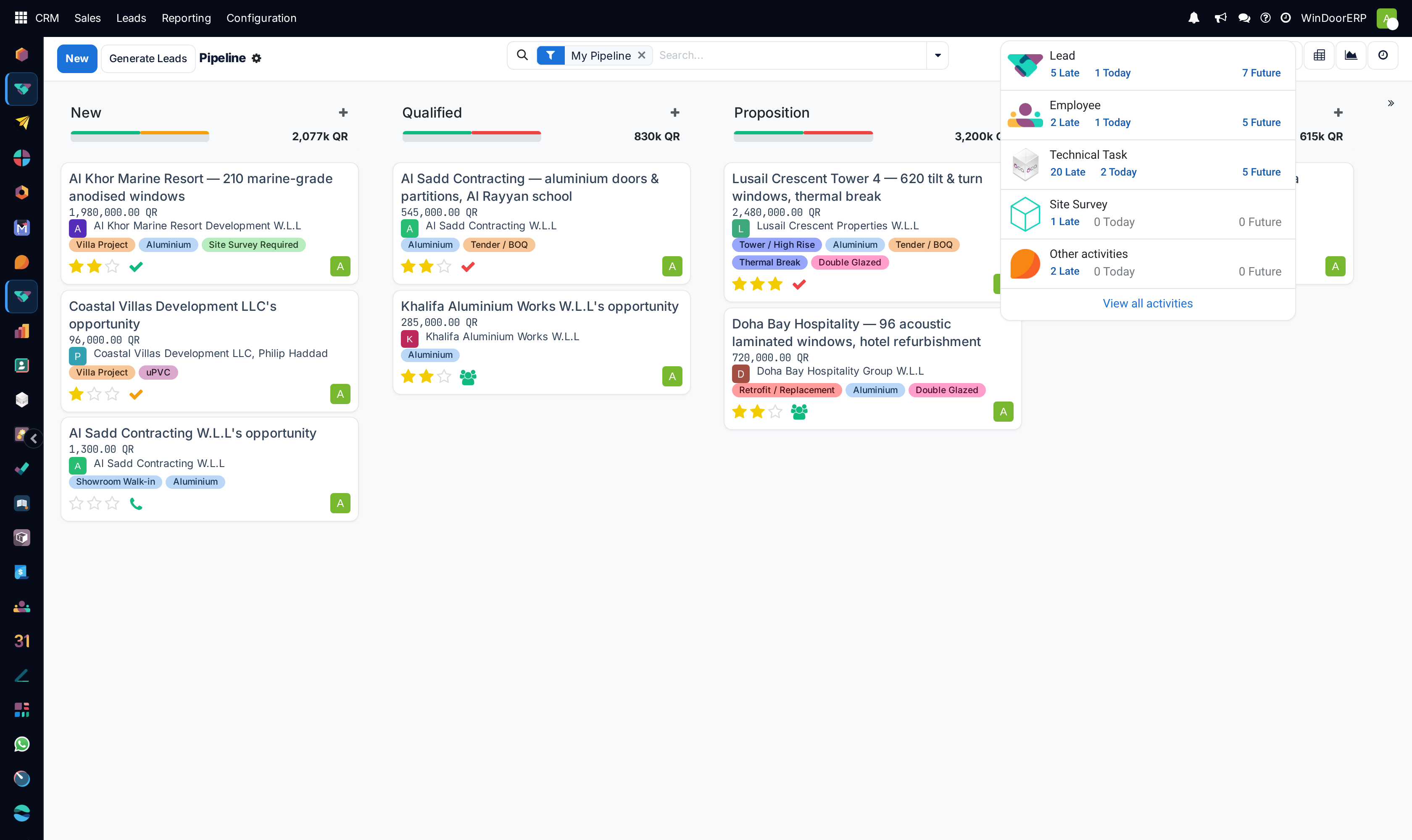 The activity menu opened from the top bar, grouped by application with Late, Today and Future counts.