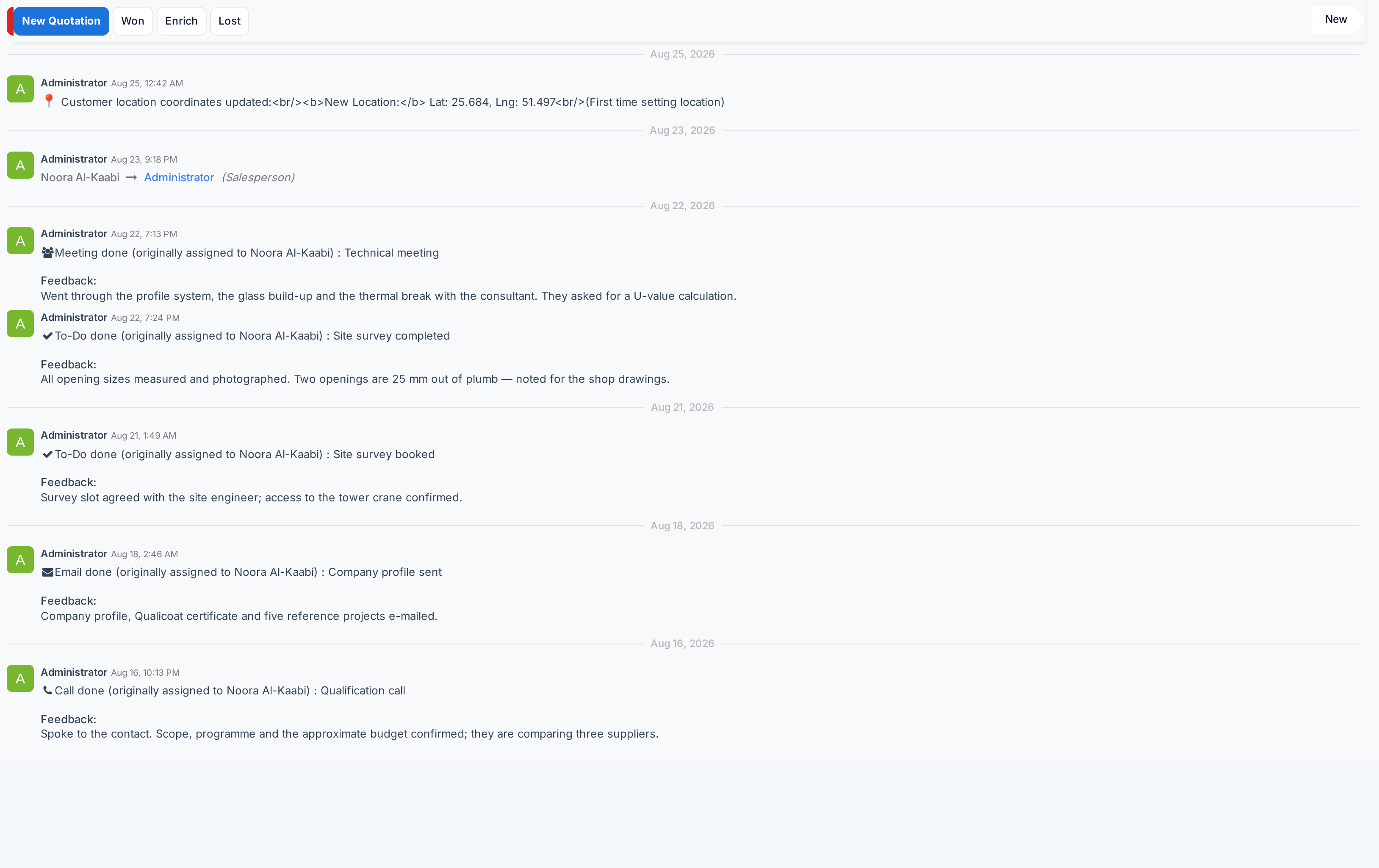 A planned activity in the chatter with its Mark Done, Edit and Cancel buttons.
