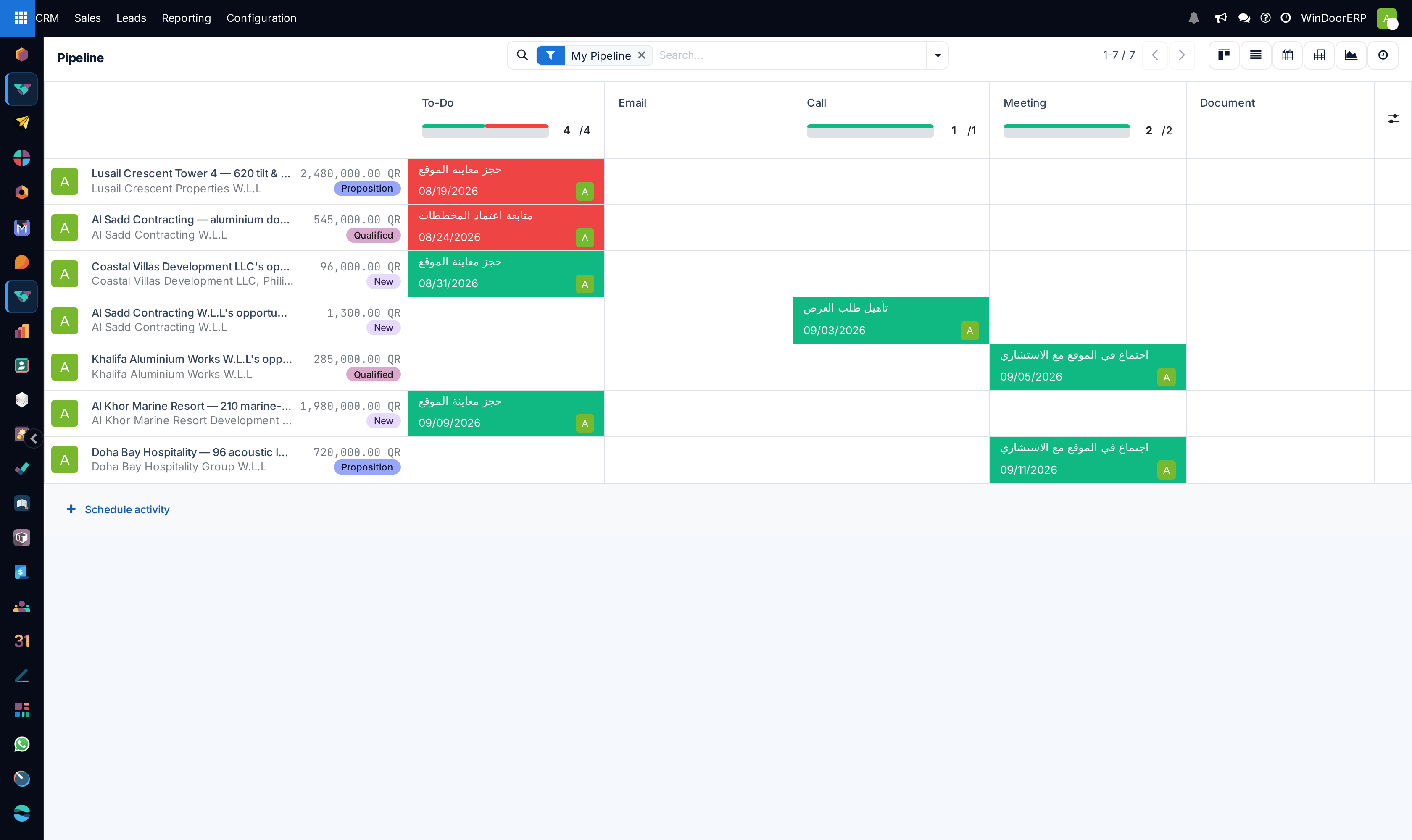 The activity view of the opportunity pipeline: records down the rows, activity types across the columns.