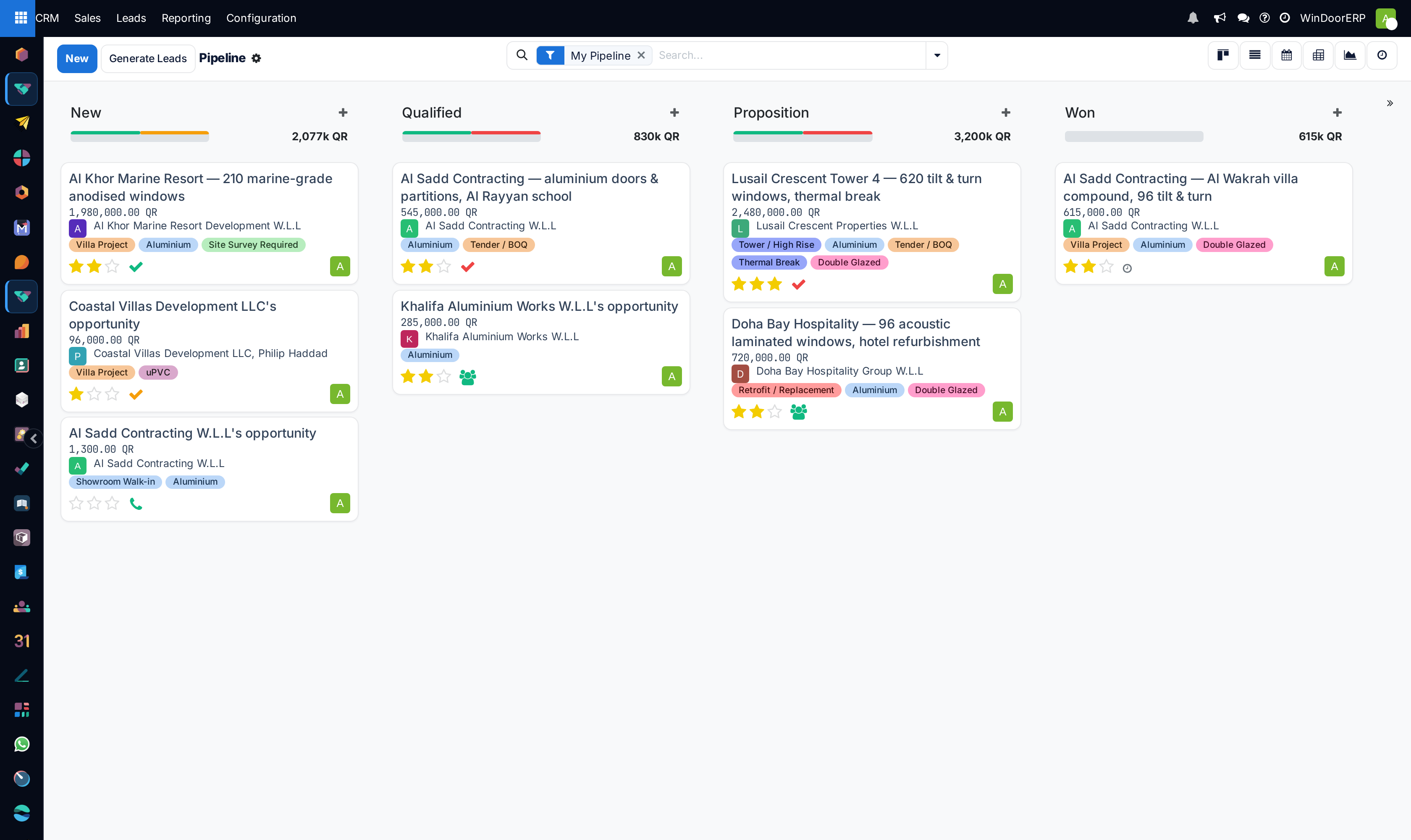 The opportunity pipeline with four stage columns, each showing a progress bar and the total expected revenue.