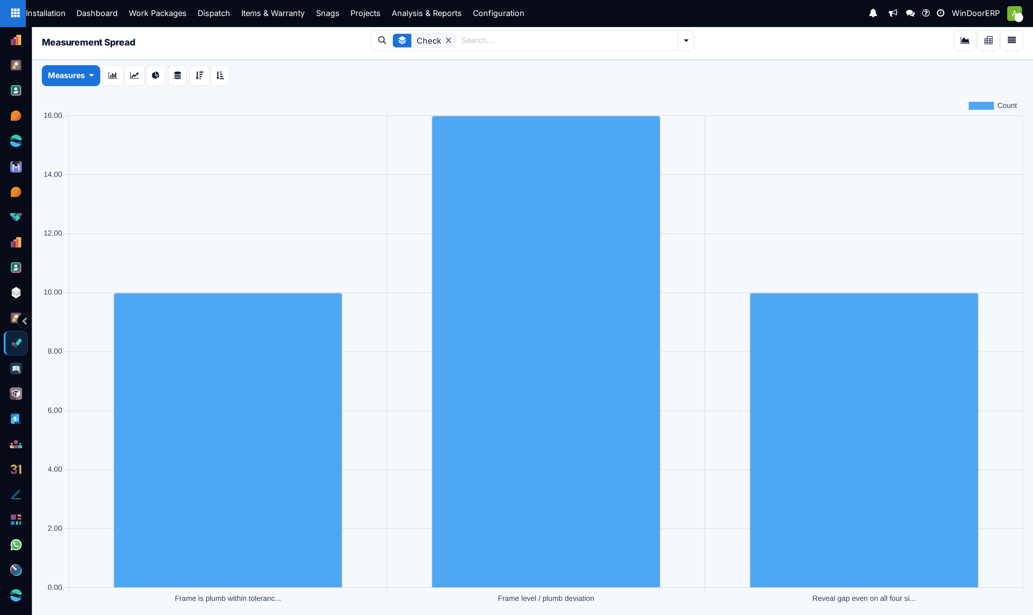Measurement Spread — the dimensional checks, ready to graph deviation from tolerance per check