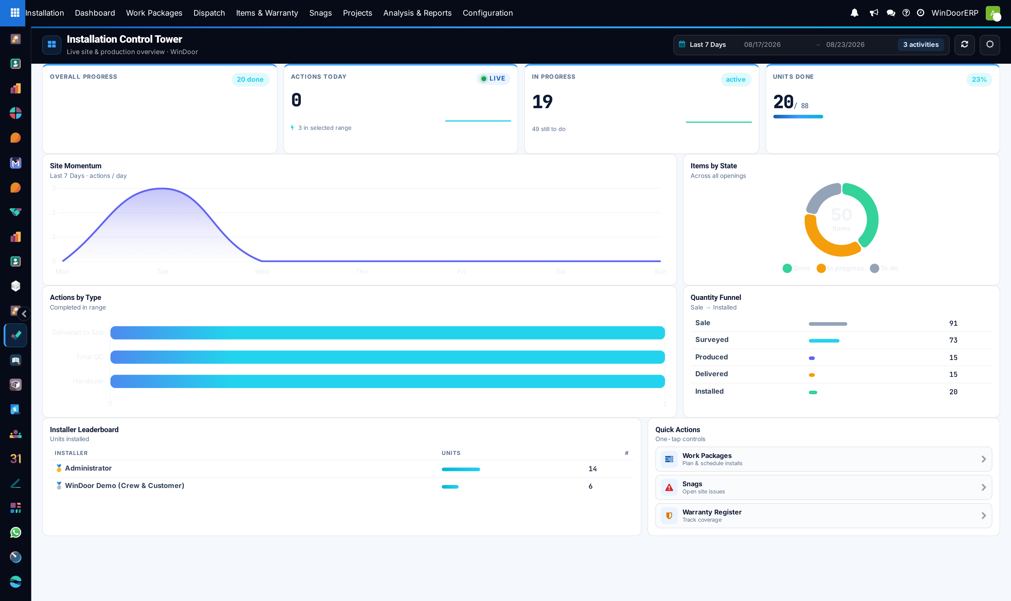 The Installation Control Tower with progress cards, site momentum, items by state, the sale-to-installed quantity funnel and the installer leaderboard