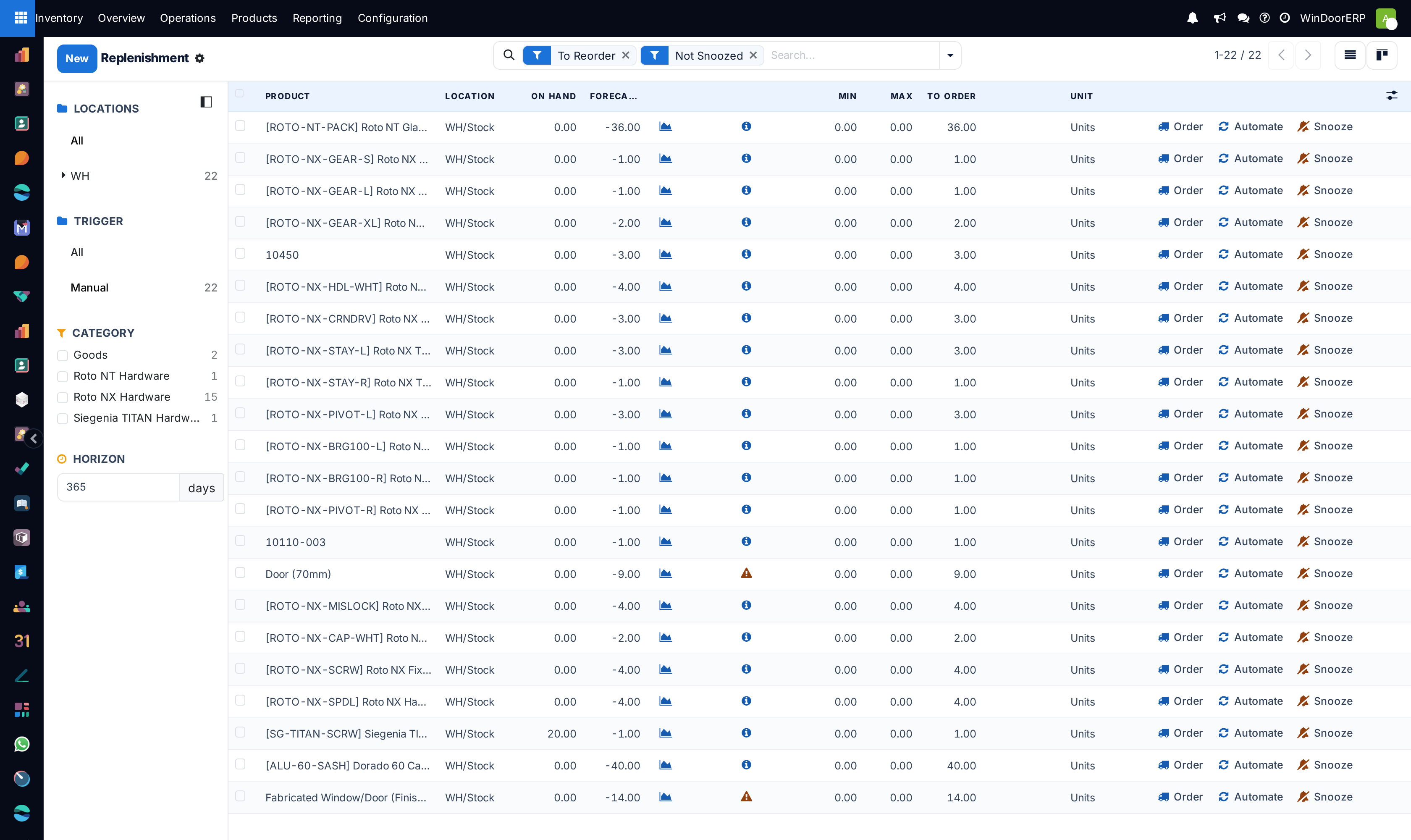 The Replenishment report with the Locations, Trigger and Category sidebar, the Horizon days box, and Order, Automate and Snooze actions on each suggested line