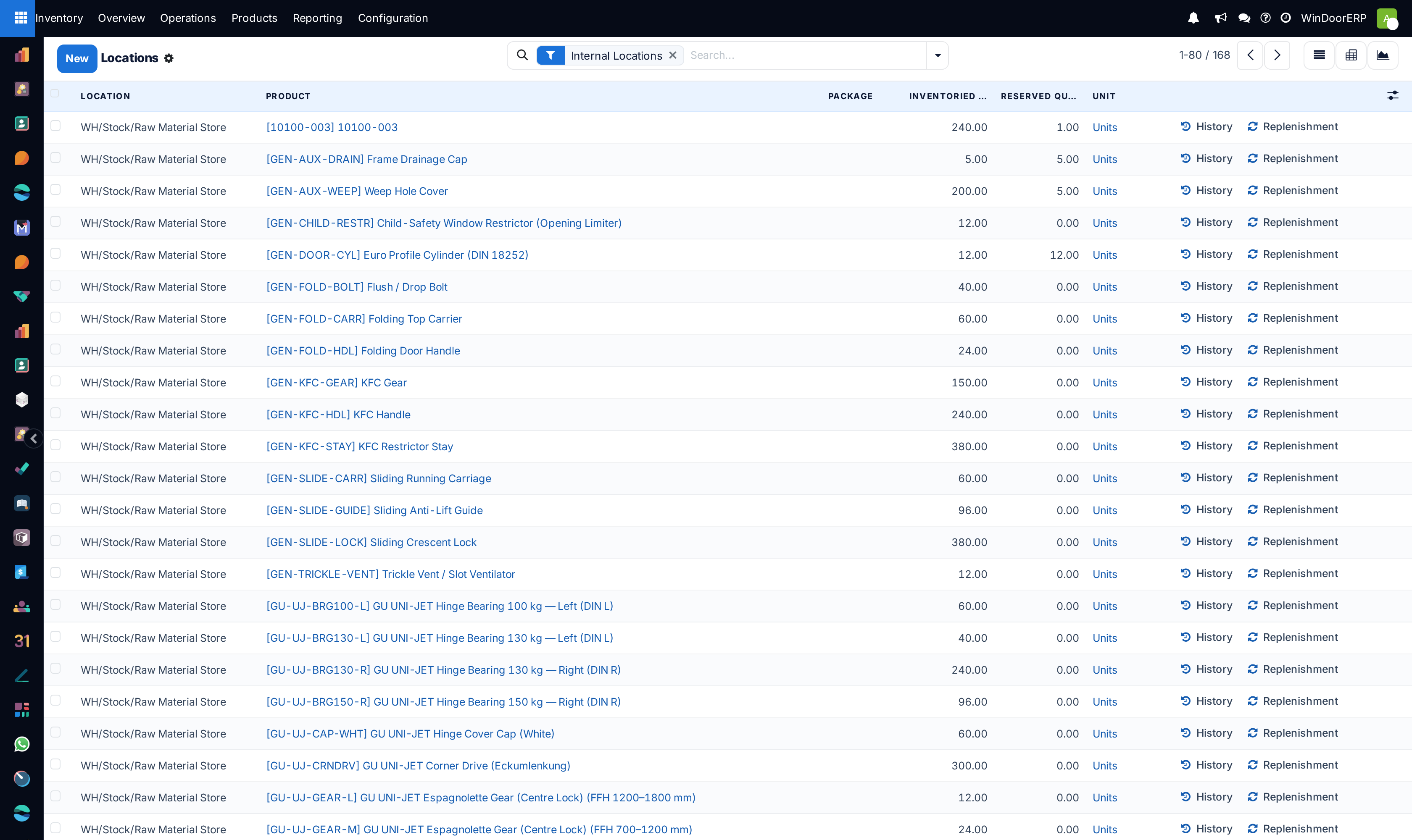 The Locations report filtered to internal locations: one line per product and rack with inventoried and reserved quantities and per-row History and Replenishment buttons