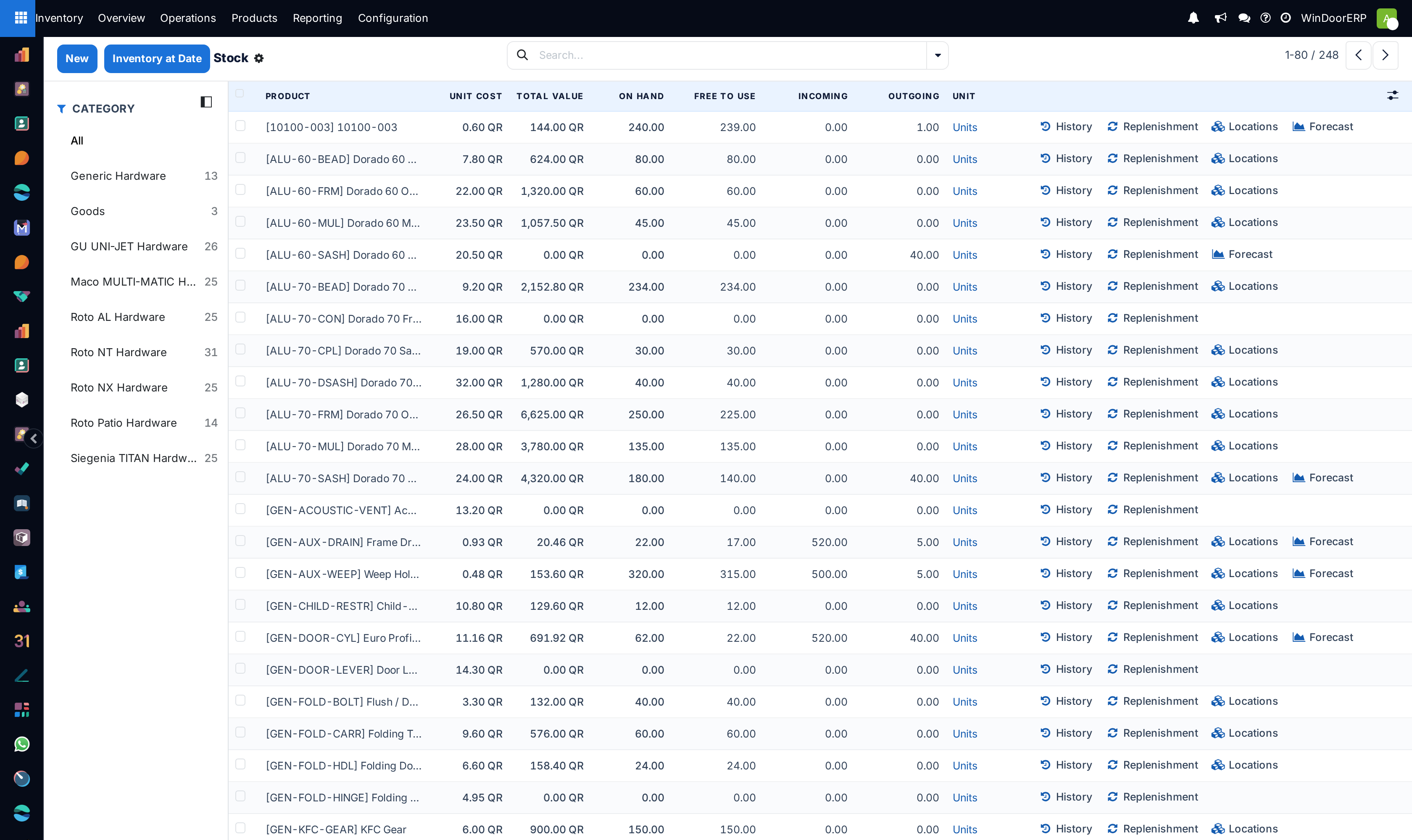 The Stock report: one line per product with on-hand, free-to-use, incoming, outgoing, unit cost and total value, the category panel on the left and the Inventory at Date button
