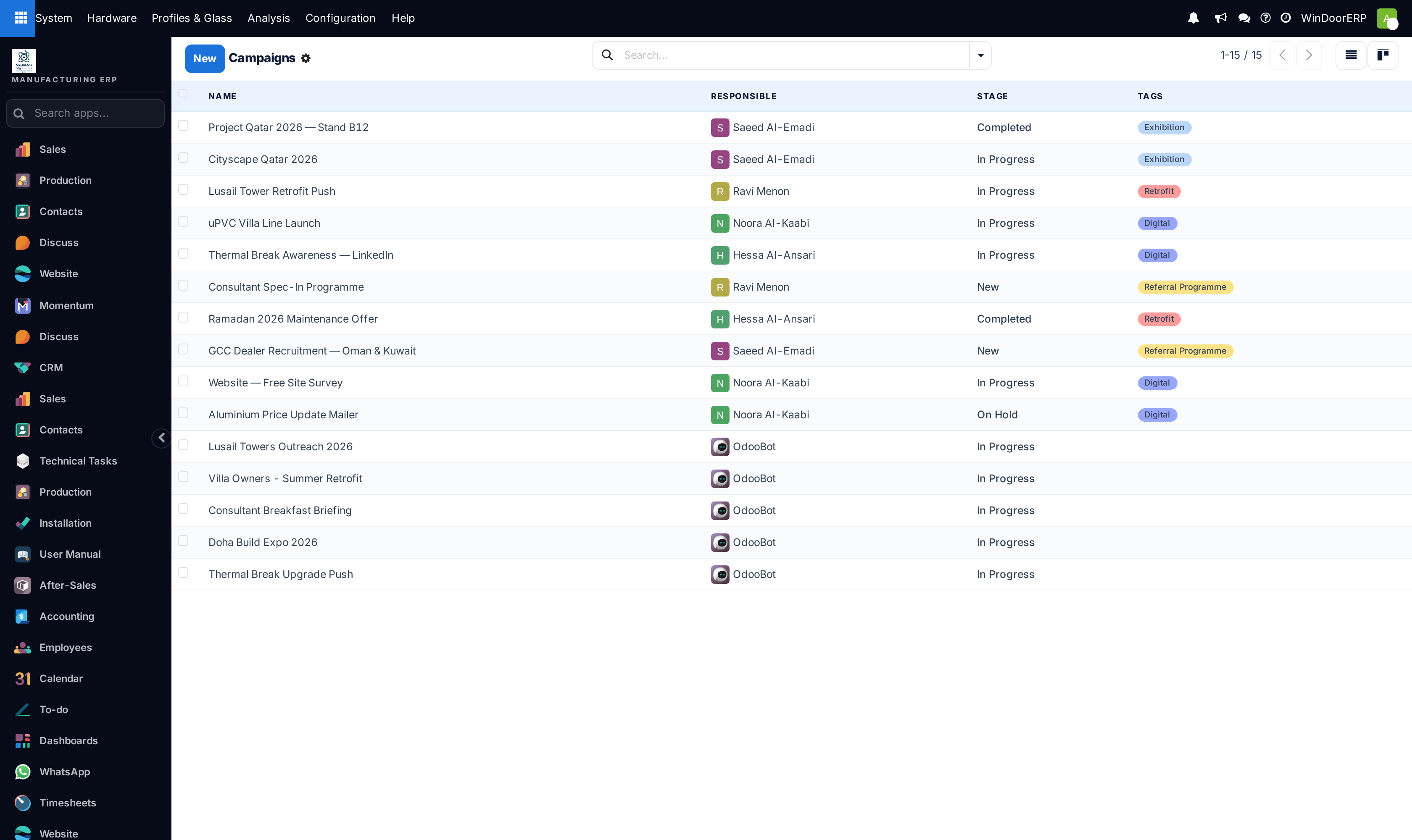 The campaigns list: names, responsible users, stages and tags for each marketing effort