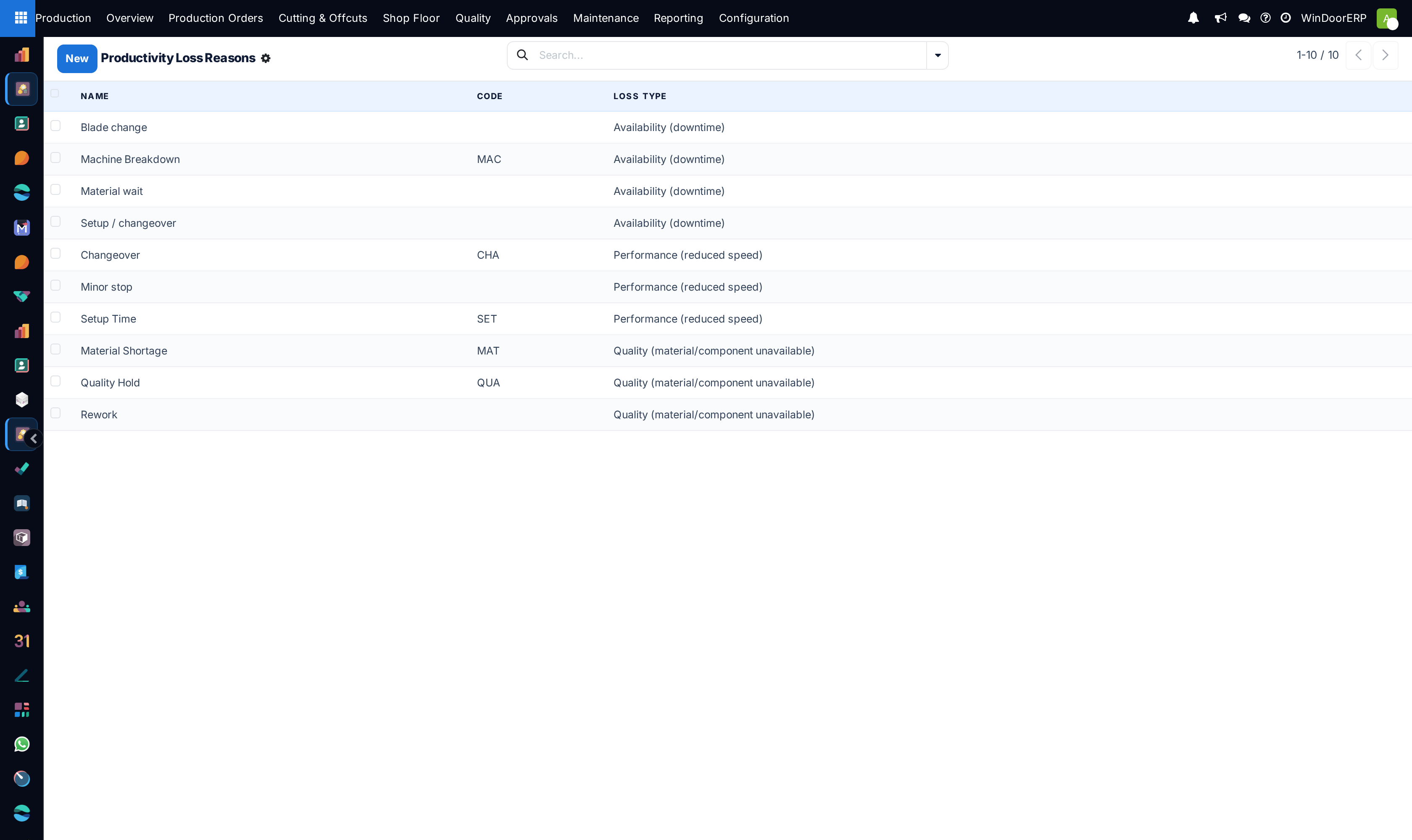 The Productivity Loss Reasons list with example downtime codes bucketed into the availability, performance and quality loss types