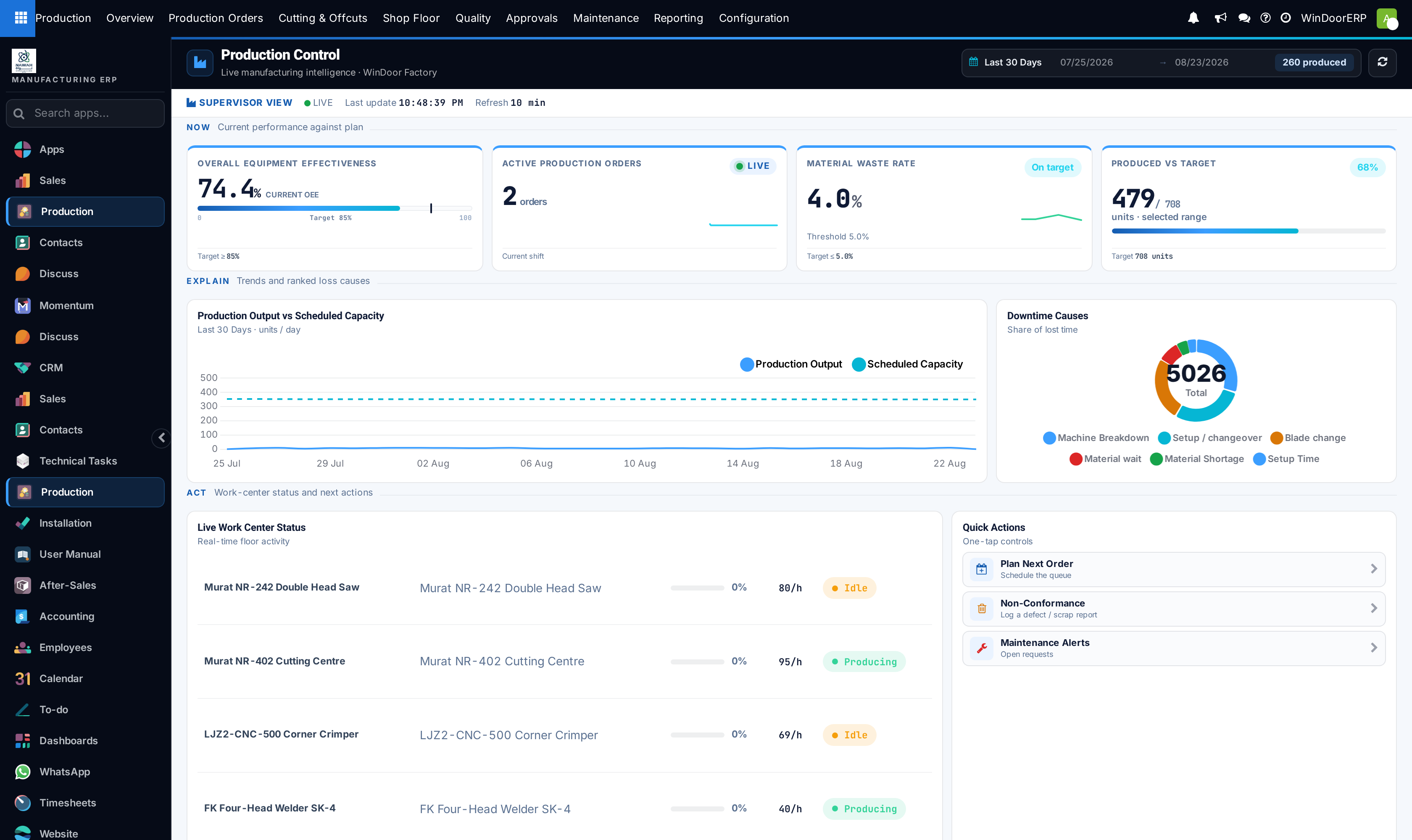 Production Control with the OEE, active orders, waste rate and produced-versus-target cards, the output-versus-capacity chart, downtime causes doughnut and live work-center list