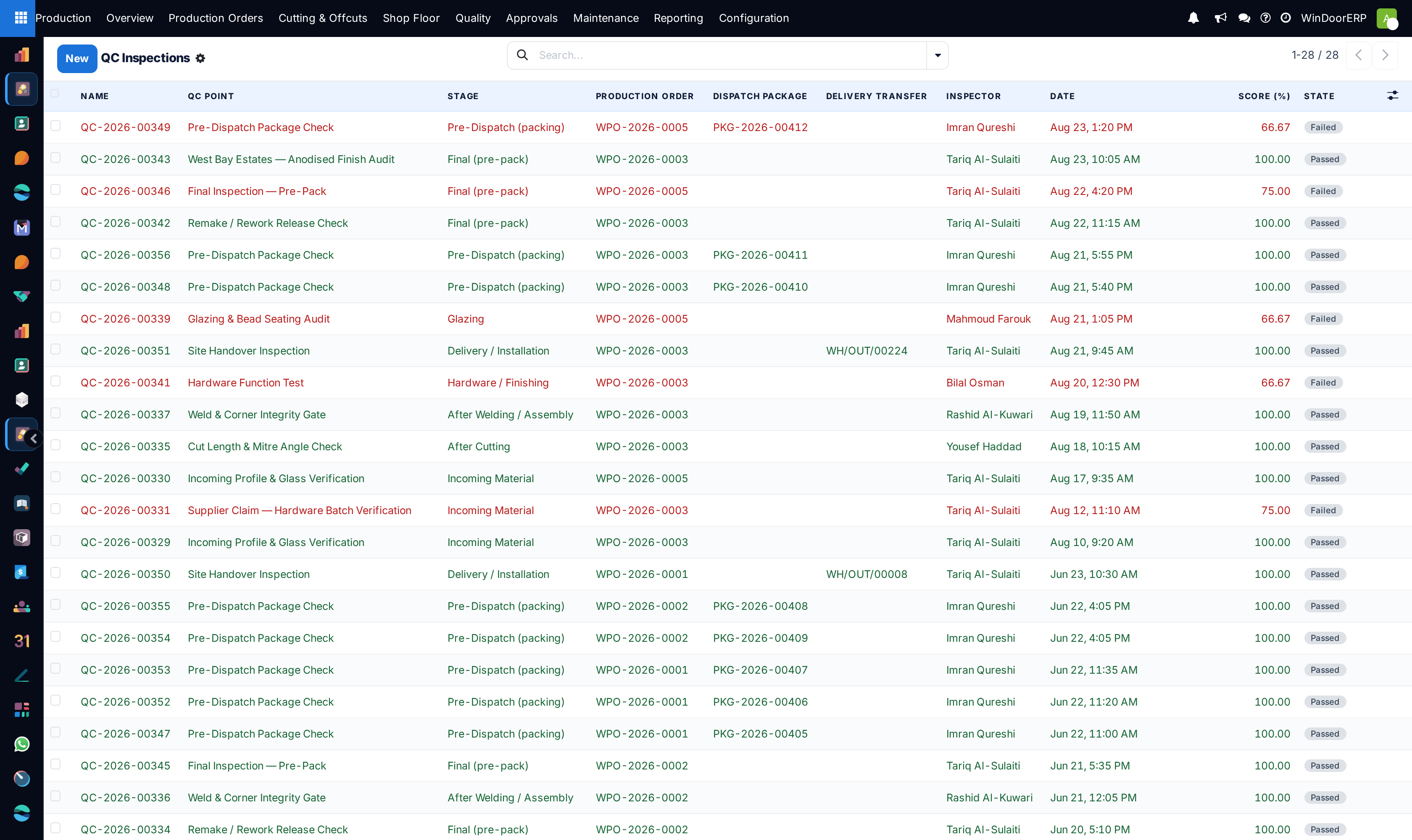 The QC Inspections list with stage, linked production order, package or delivery, inspector, score and the Passed / Failed badges