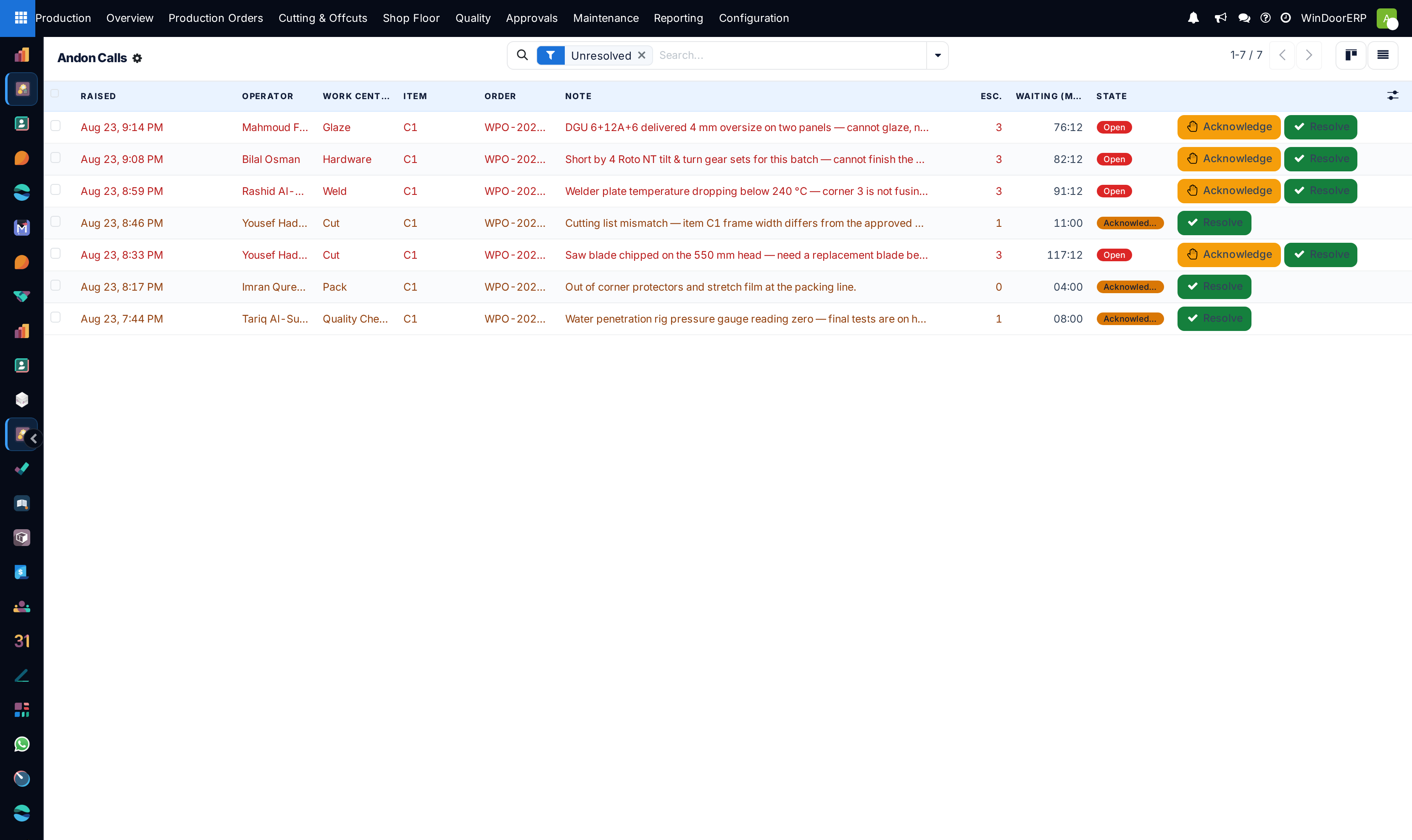 Andon calls as a list with operator, order, item, work center, waiting time and state