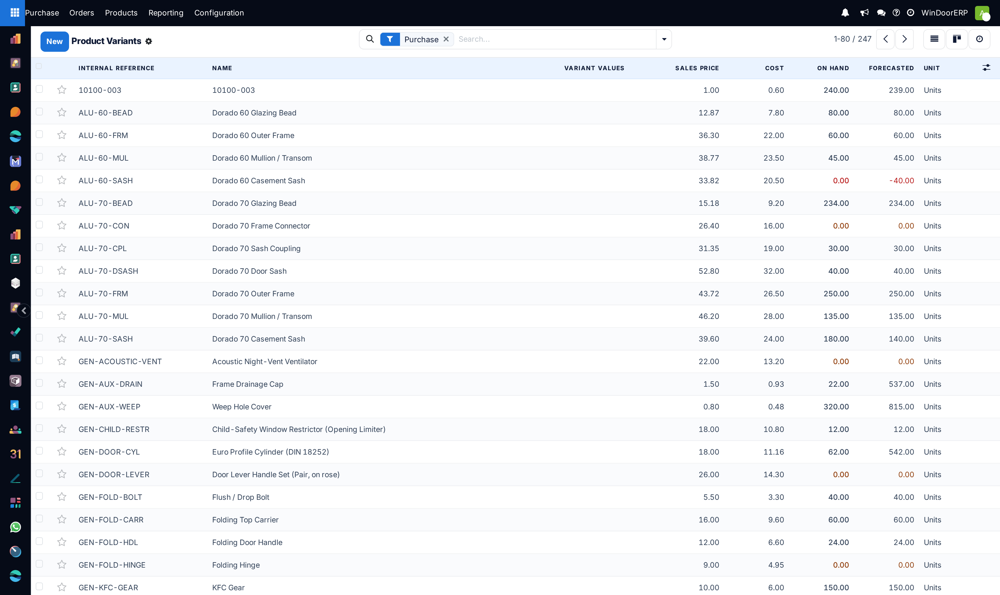 The product variants list under Purchase, one row per variant with its internal reference