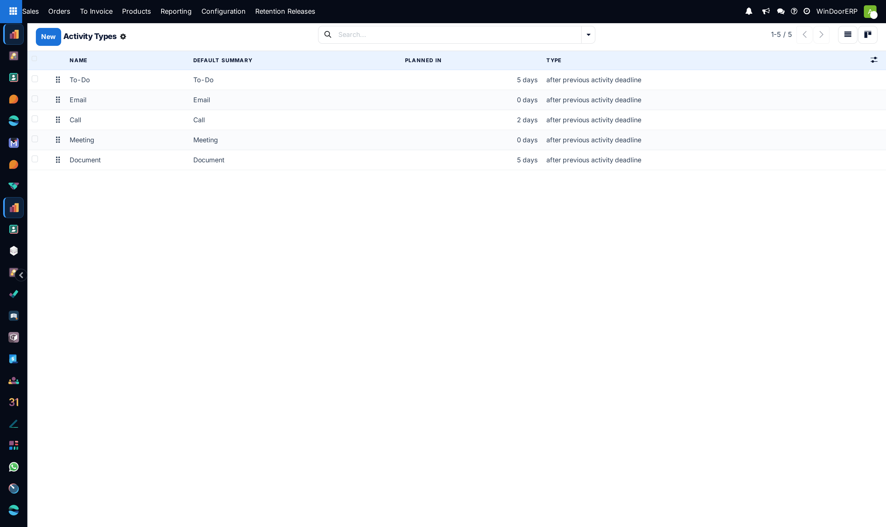 The Activity Types list reached from the Sales menu, showing the five general types with their Default Summary, Planned in and Type columns and no Model column