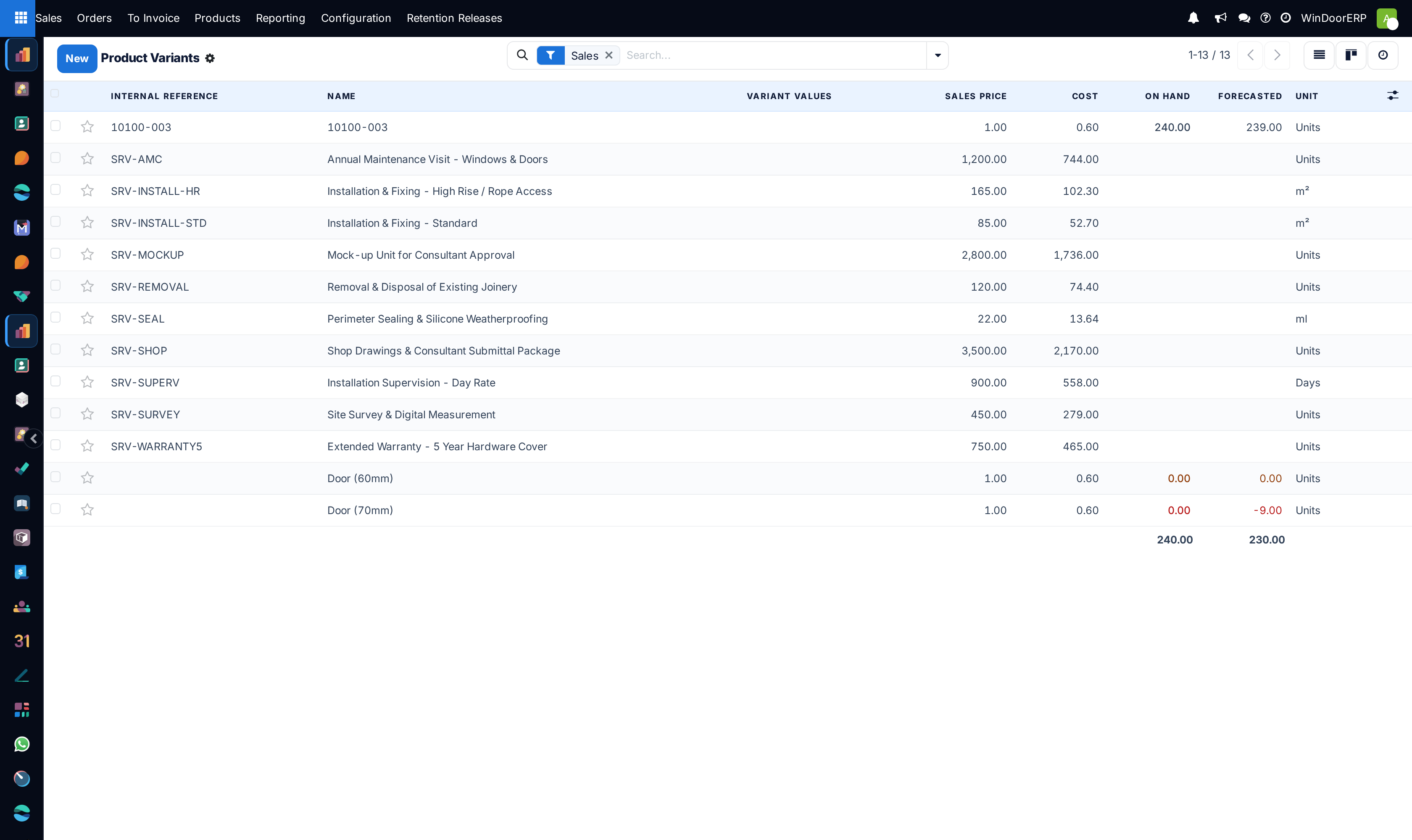 The product variants list