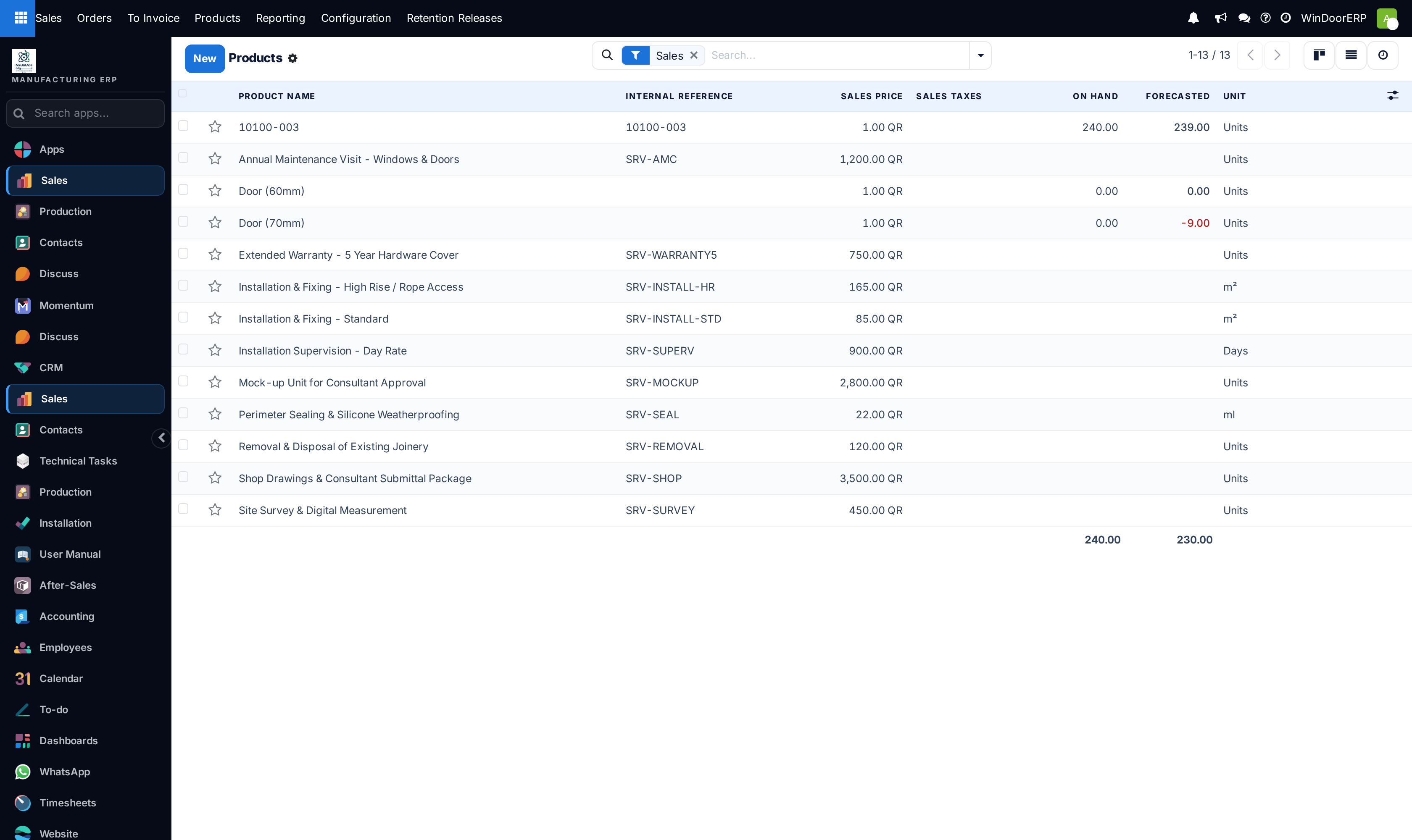 The product list in Sales