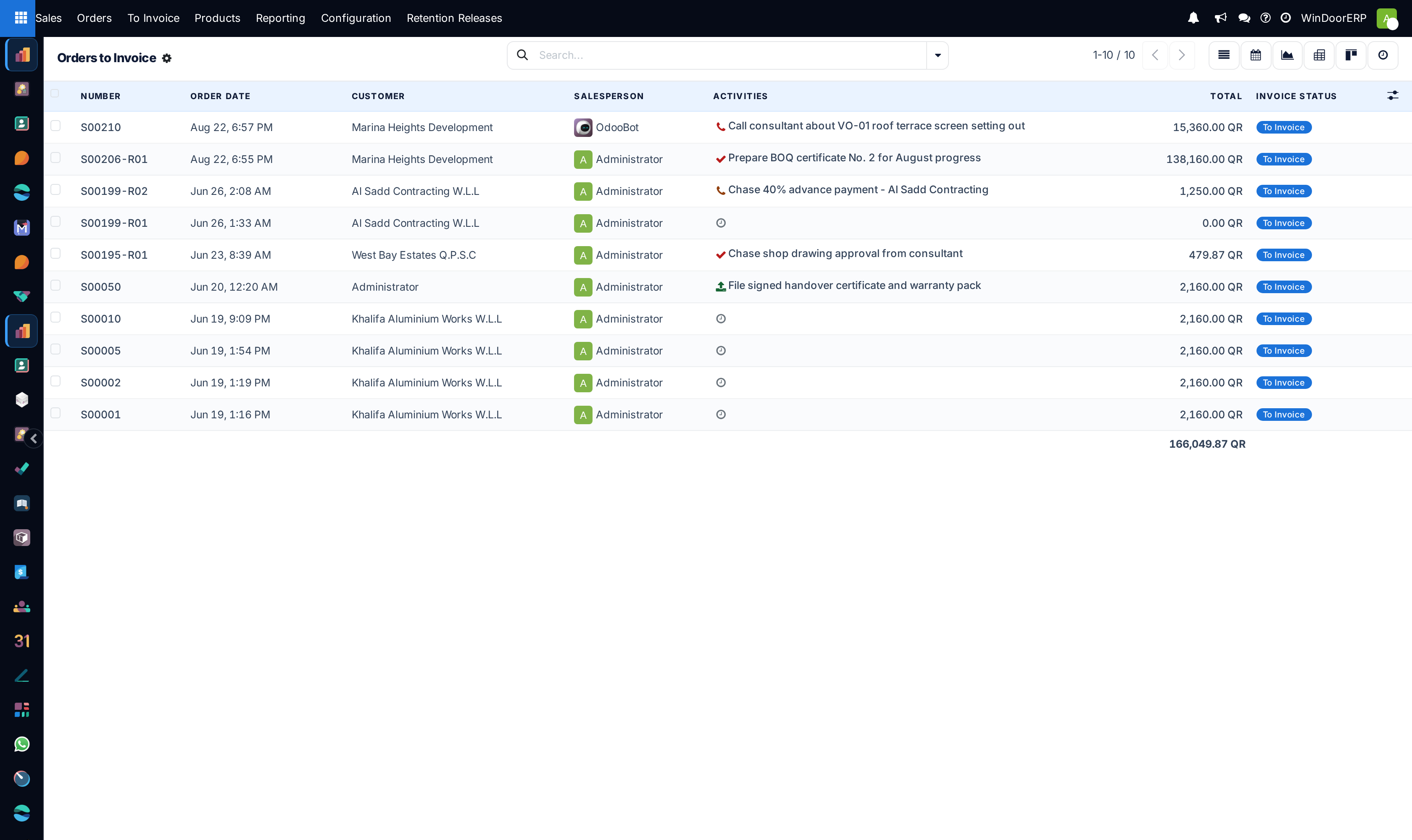 The Orders to Invoice list with an empty search bar, showing ten confirmed orders all badged To Invoice and a summed Total
