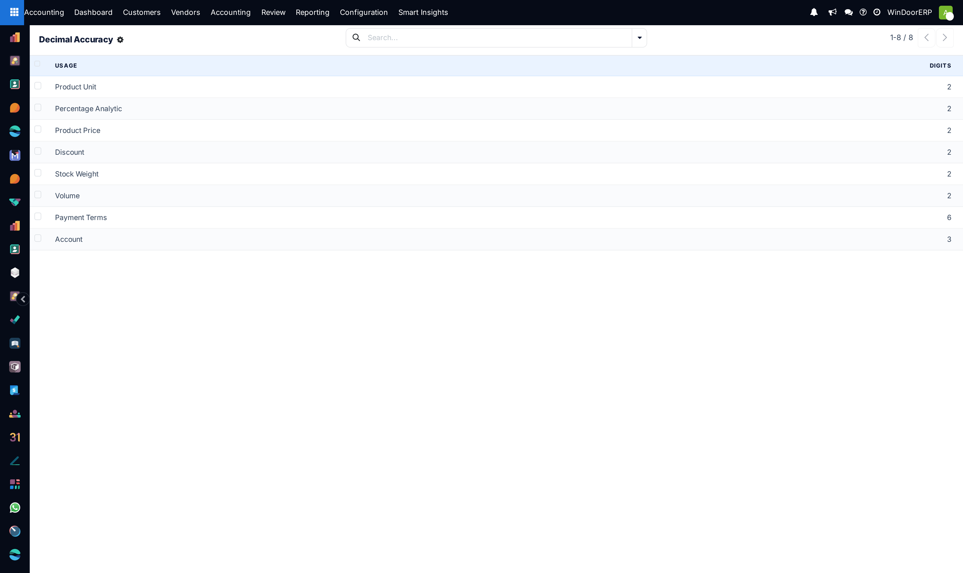 The Decimal Accuracy list on a WindoorERP database: Product Unit, Percentage Analytic, Product Price, Discount, Stock Weight and Volume at 2 digits, Payment Terms at 6, Account at 3