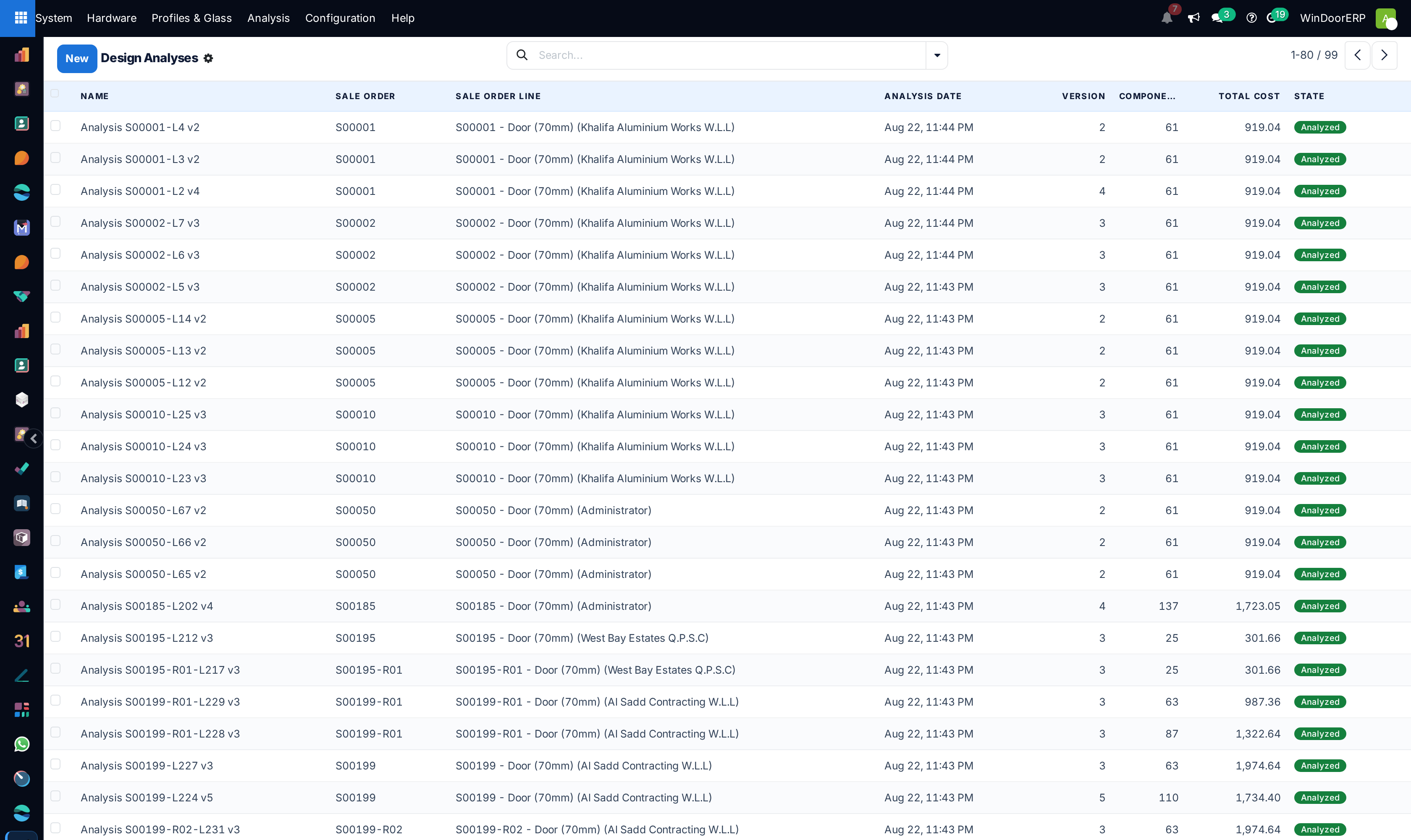 The Design Analyses list with one row per analysed design and its totals