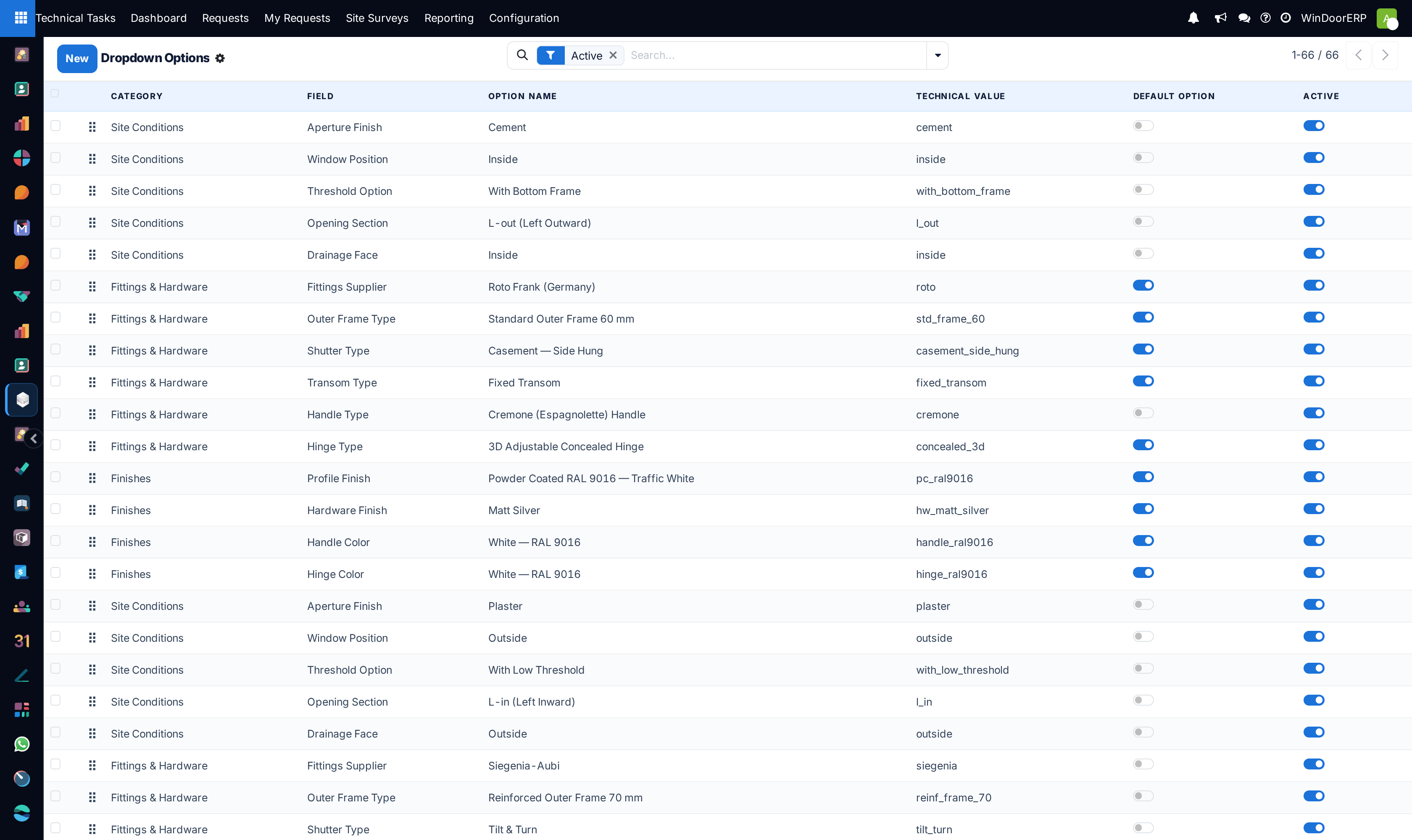 The All Options list grouped visually by category, each row pairing an option name with its technical value, default toggle and active toggle