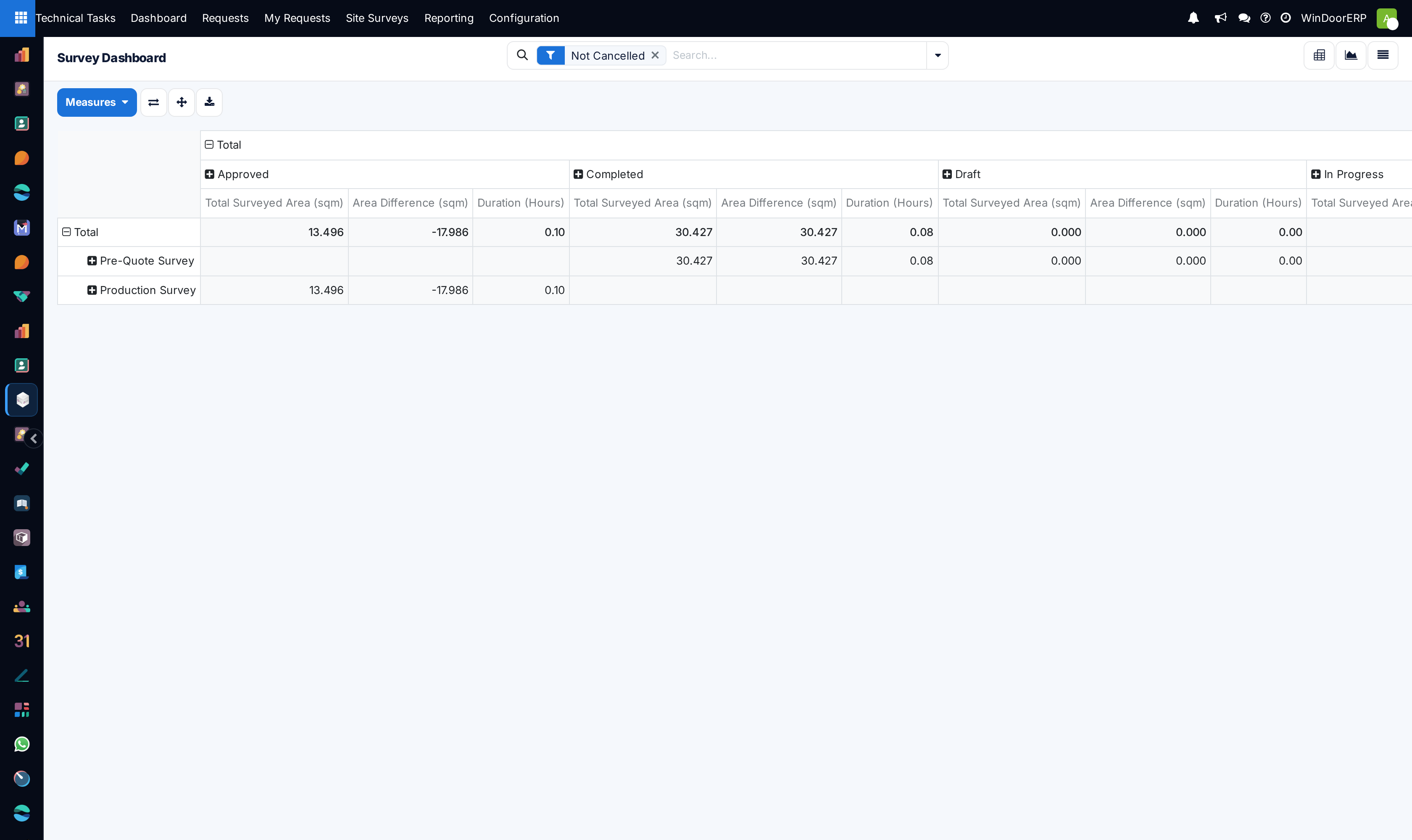 The Survey Dashboard pivot: survey types as rows against states as columns, measuring surveyed area, area difference and duration