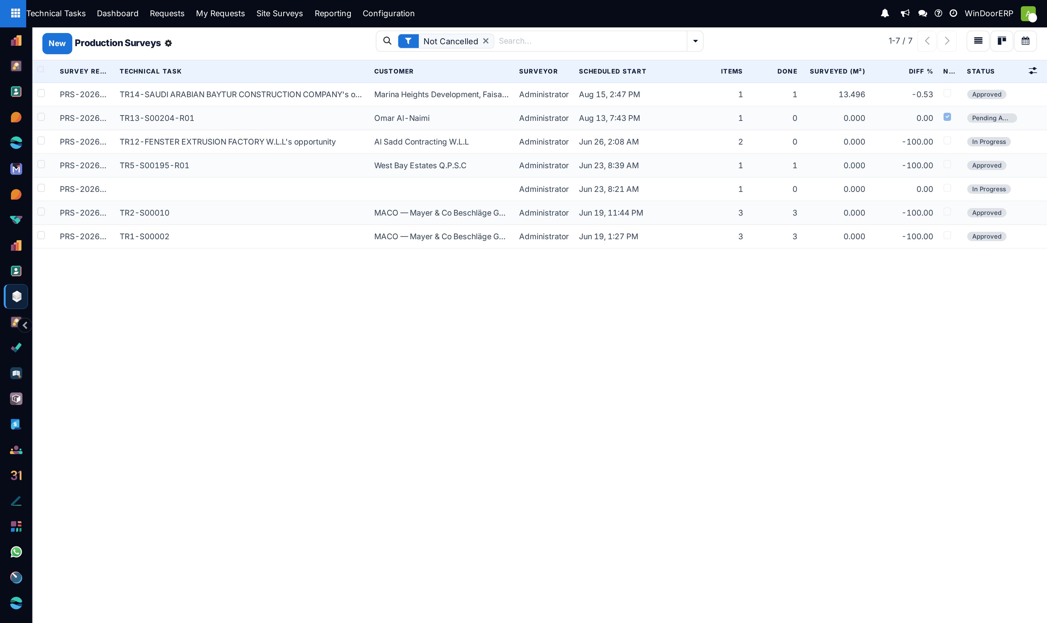 The Production Surveys list showing reference, technical task, customer, surveyor, scheduled start, item and done counts, surveyed square metres, the Diff % column, the not-ready tick and status badges from Approved to In Progress