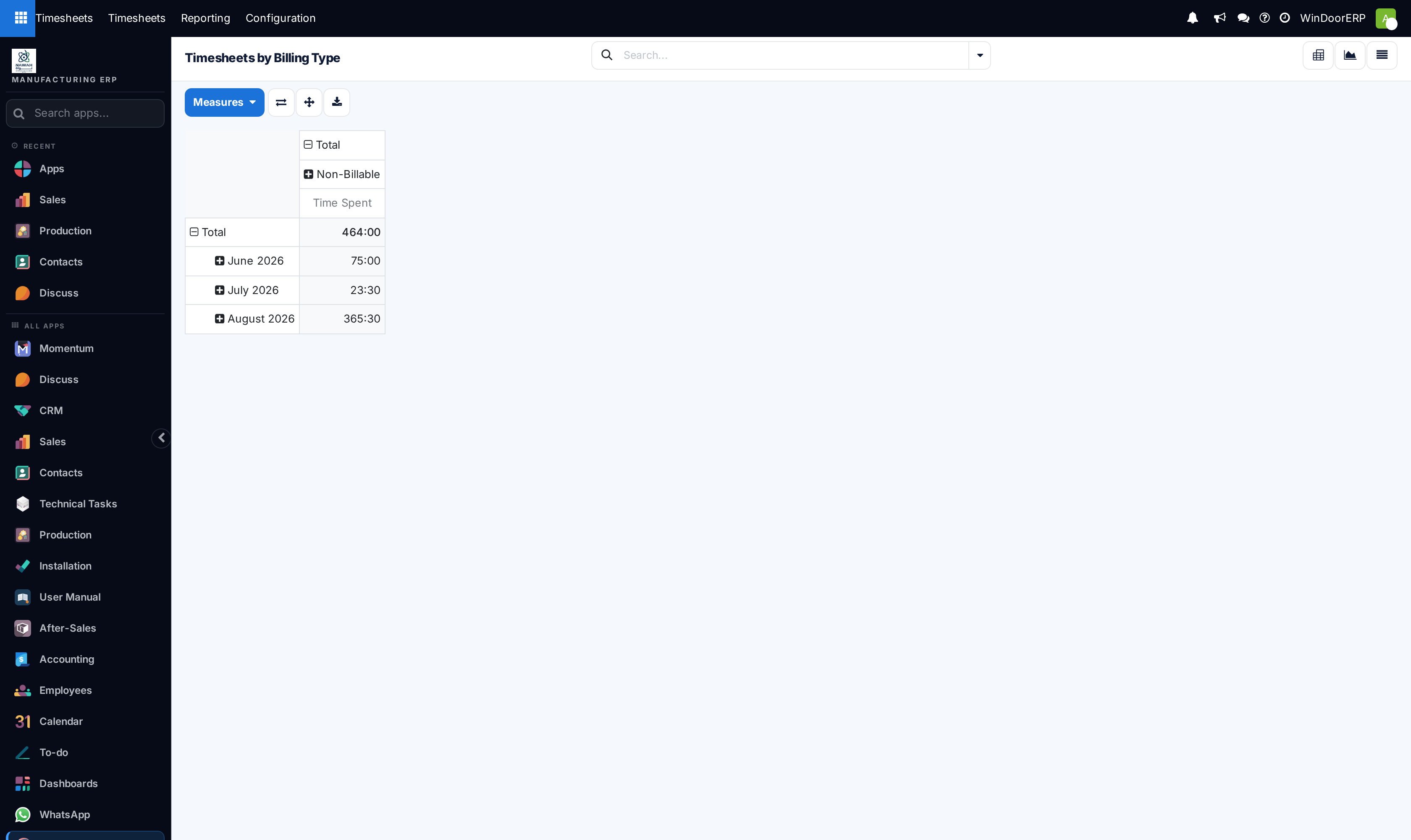 The By Billing Type pivot splitting logged hours into billable and non-billable buckets