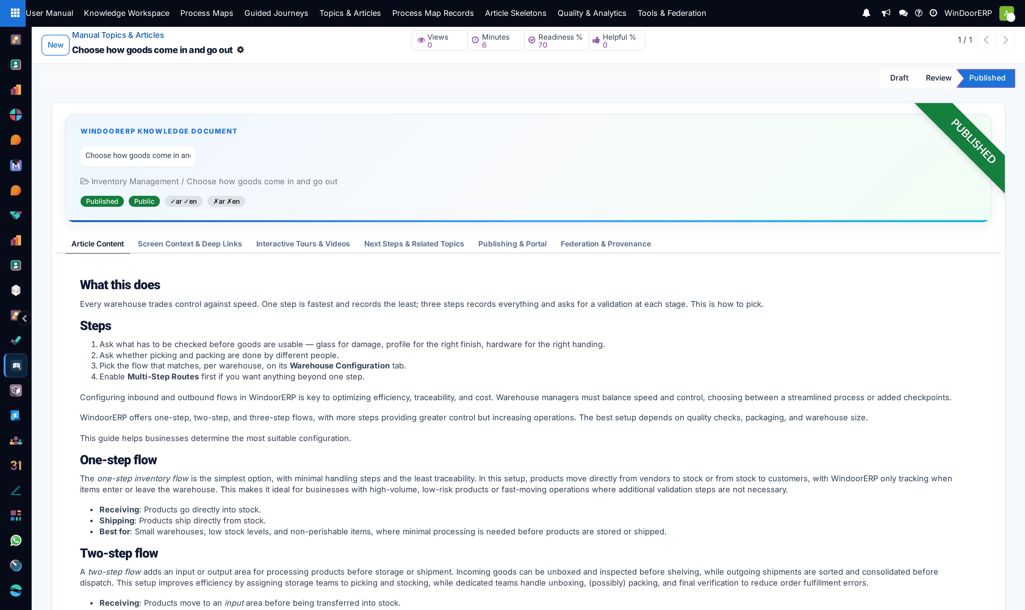 The article editor with its Draft, Review and Published buttons and the Article Content, Screen Context, Interactive Tours, Next Steps and Publishing tabs