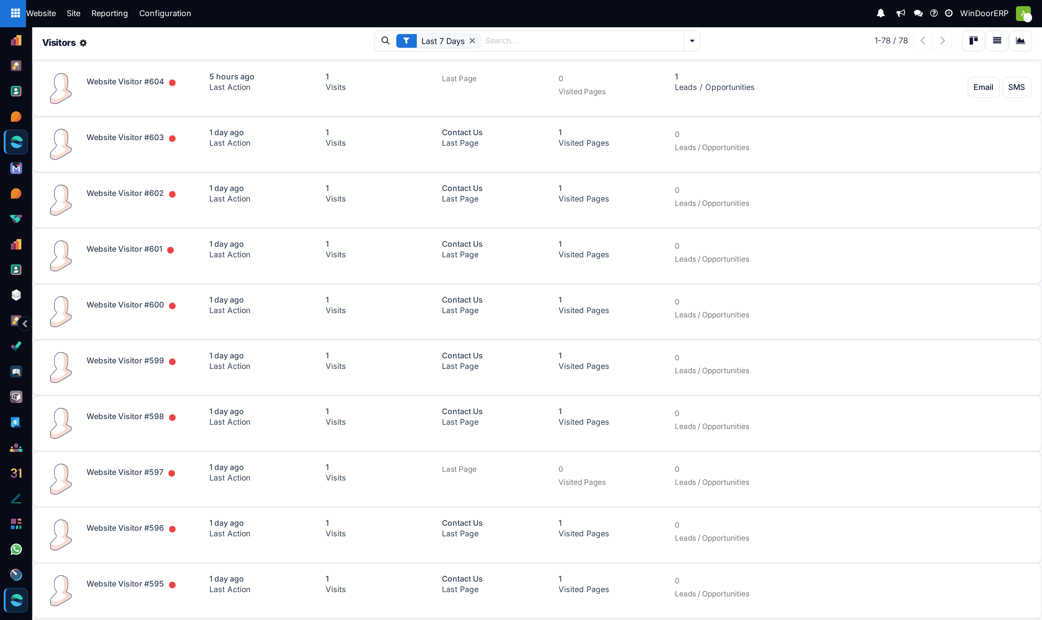 The Visitors kanban: anonymous visitors with last action, visit counts, last page and lead counts